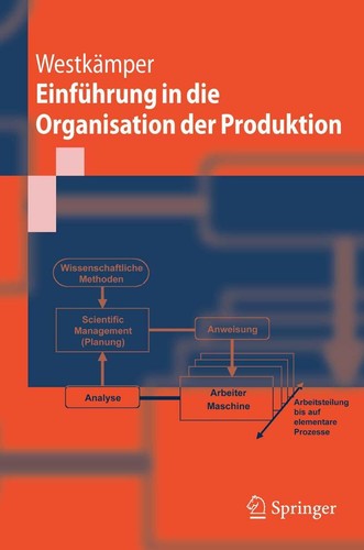 Einführung die - einführung, in