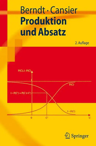 Produktion und absatz - produktion,